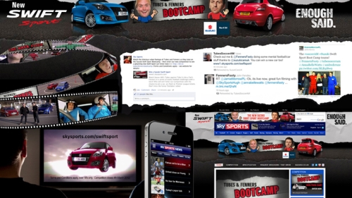 CASE STUDY: Cross platform Suzuki Swift Sport Boot Camp campaign